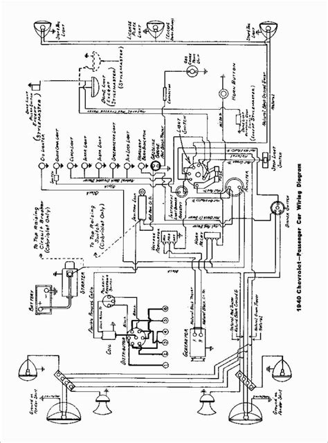 Yerf dog 3203 converted from mudrunner by tnb invalidredneck. Yerf Dog Scout Wiring Diagram / Yerf Dog Scout Cuv Owners Manual Manual Revision C 2 05 Pdf Free ...