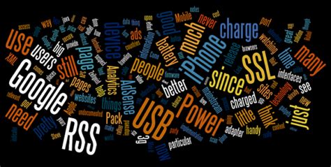 wordle – Robert Accettura's Fun With Wordage