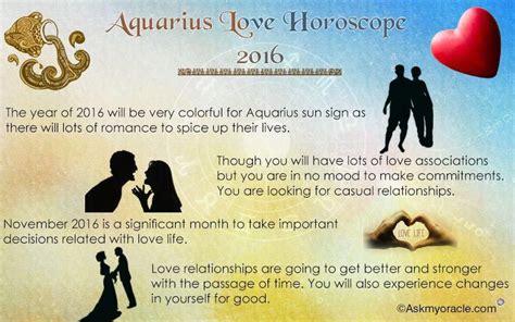 Understanding How Numerology Works Aquarius Love Horoscope Aquarius