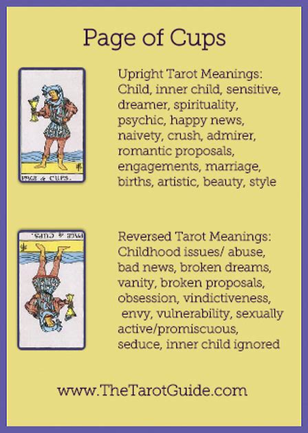 In a reading, the page of cups points out that your subconscious mind has built a bridge between the playful, inquisitive nature of your youth and the needs and responsibilities of the present. Page of Cups Tarot Flashcard showing the best keyword meanings for the upright & reversed card ...