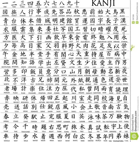 Linguists have sometimes likened the impact of chinese writing on japanese to the effect of the norman conquest on the english language. Tattoo Symbols and What They Mean | Japanese tattoo ...