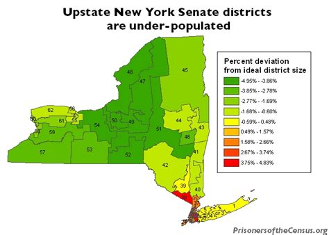 Upstate New York State Senate Districts Are Under Populated Prison