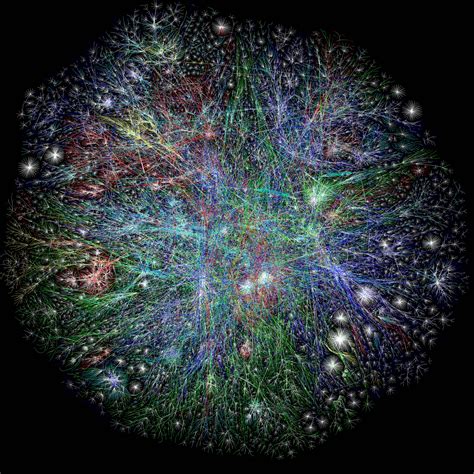 Map Of The Internet