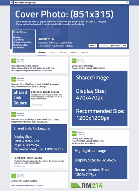 Facebook cover photo sizes that work for your business. Facebook Image Sizes Reference Guide - Rebecca VanDenBerg ...