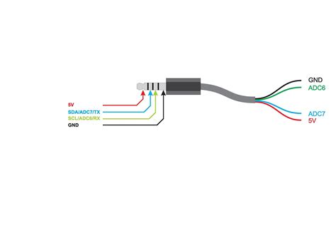 4 Pole Headphone Wiring Diagram Database
