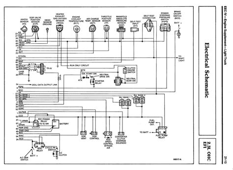 1985 Shop Manual Emission Diagnosis Engine Electronics Section 21 Eec