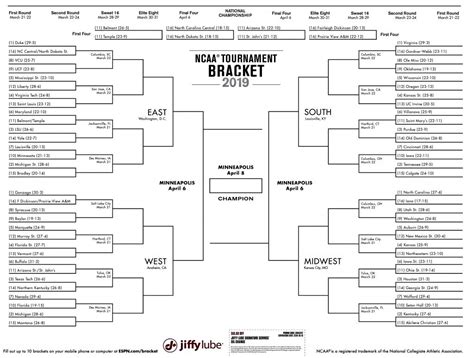 Free Printable Brackets Ncaa Basketball | Free Printable