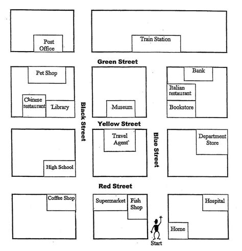 10 Best Images Of Street Map Worksheet Neighborhood Maps Worksheets