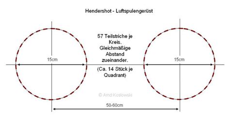 Horizontale und vertikale libellen ermöglich es, die schablone einfach zu justieren. Hendershot-Konverter - MinoTech - Forschung und Innovative ...