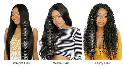 How To Choose The Length Of Wiggins Hair Wigs Digital Journal