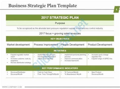 20 Strategy Plan Template Powerpoint