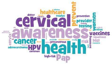 Cervical Cancer Prevention What You Can Do Our Bodies Ourselves Today