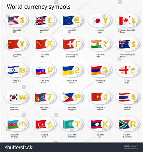 World Currency Symbols Icon Set Money Stok Vektör Telifsiz 436838011