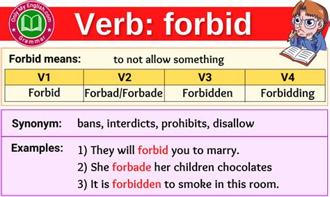 Forbid Verb Forms Past Tense Past Participle And V1v2v3