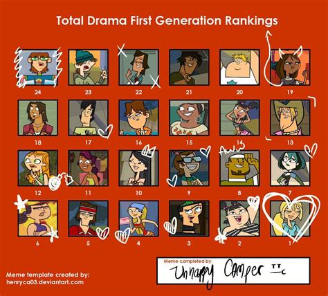 Total Drama Gen 1 Ranking Total Drama Official Amino