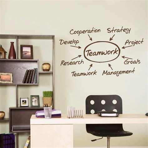 Vinyl Decal Teamwork Mind Map Business Office Decoration Words Wall