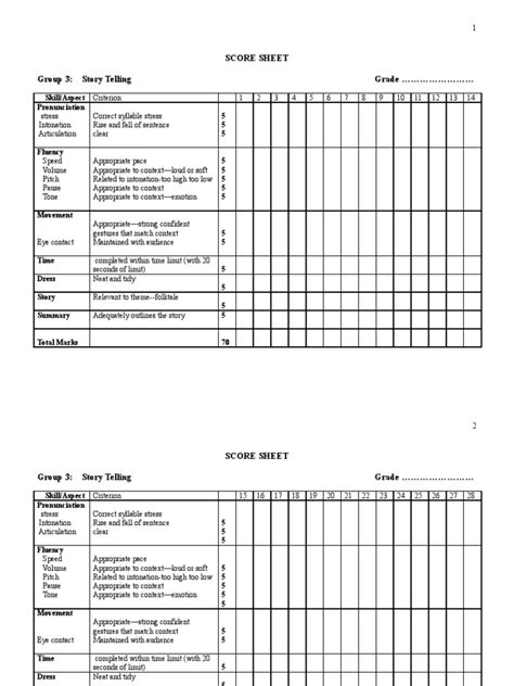 Score Sheet Oral Communication Cognition