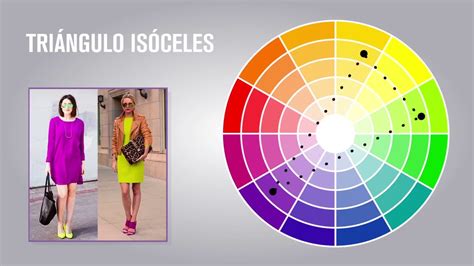 Como Combinar Los Colores De Mi Ropa Color Para Lucir Hermosa Con El