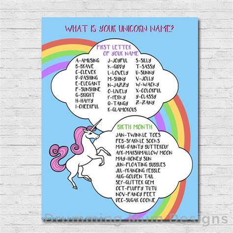 Unicorn Name Birthday Party Sign Decoration What Is Your Etsy