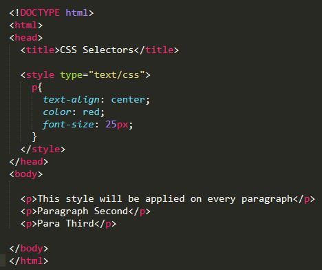 The Best Guide To Understand Selectors In CSS Updated