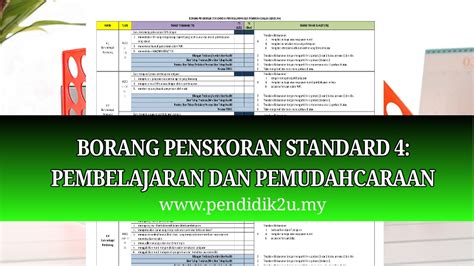 Borang Penskoran Standard 4 PDPC Pendidik2u