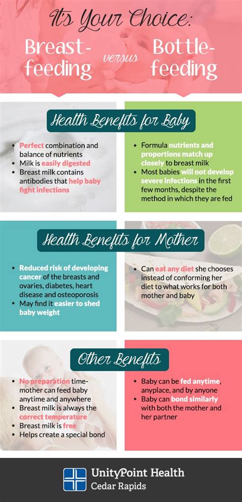 When you have a baby who is dealing with milk protein allergies or colic, it can be even more difficult to find a formula that fits your baby's needs. Breastfeeding vs. Bottle-feeding: A Heated Debate (Infographic) | Breastfeeding facts, Bottle ...
