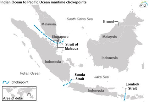 The Strait Of Malacca A Key Oil Trade Chokepoint Links The Indian And