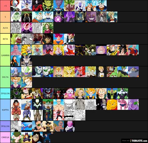 (including all the movies) i want simple answers please, thanks. Niveles de Poder Dragon Ball Super Tier List - TierLists.com