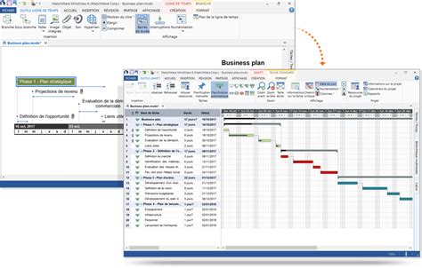 Logiciel De Création De Business Plan Modèles De Business Plan