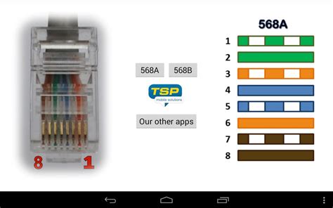The t568a and t568b standards. Ethernet RJ45 - wiring connector pinout and colors for ...