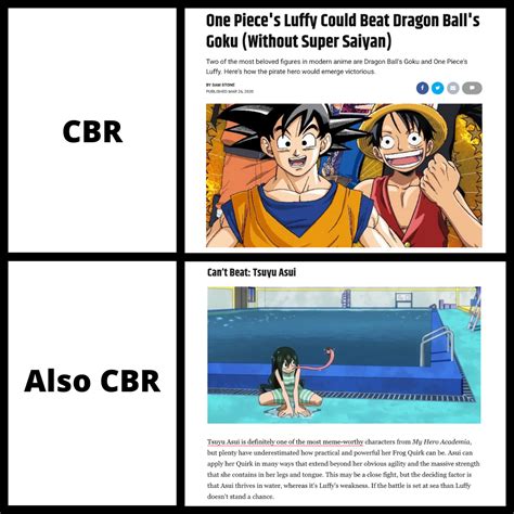 Cbr With Its Inconsistent Powerscaling Again Rmemepiece