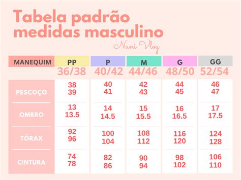 tabela de medidas para modelagem tamanhos padronizados 0 hot sex picture
