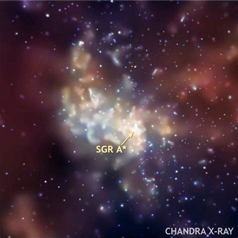 An Overview Of The Chandra X Ray Observatory