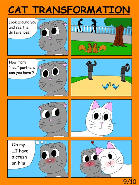 Cat Transformation Page 9 By Oculuser On Deviantart