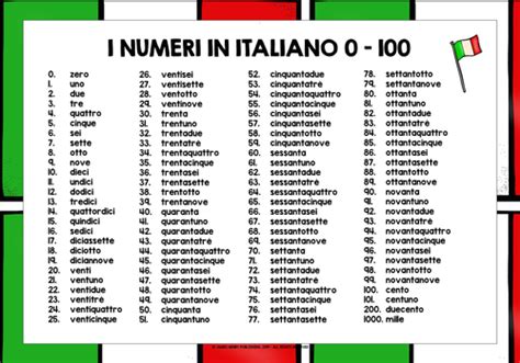 Italian Numbers 0 100 Reference Mat 2 Teaching Resources