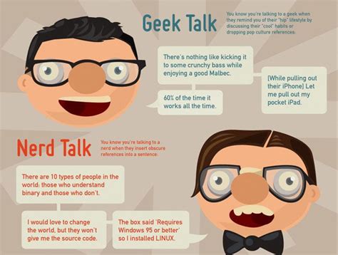 Geek Vs Nerd I Am A Proud Nerd Then Malbec Geeks Vs Nerds Paul Berry