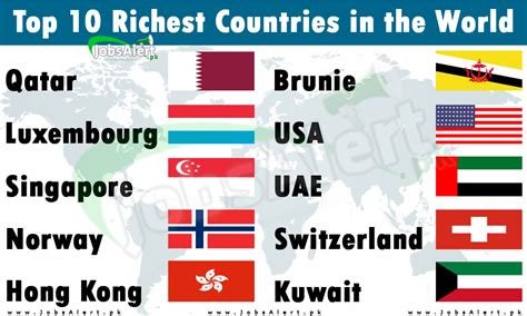 Top 10 Richest Countries In The World 2018 Latest List