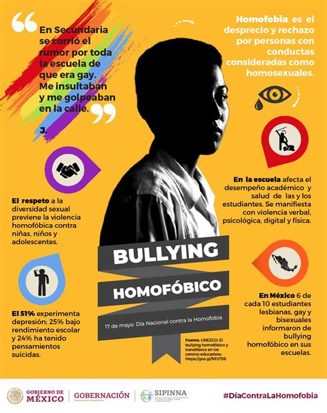 Bullying homofóbico 17 mayo día nacional contra la homofobia