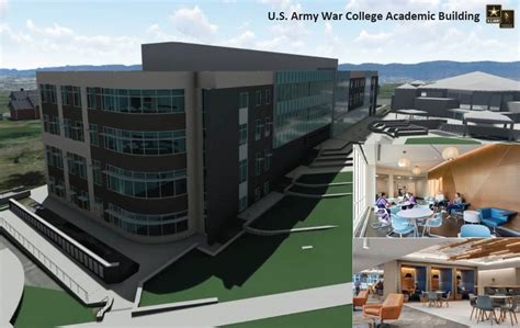 Army War College