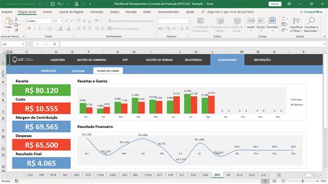 Planilha De Planejamento E Controle Da Produção Em Excel 40 Luz Prime