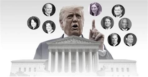 How The Supreme Court Nomination And Confirmation Process Works