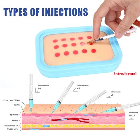 Intradermal Injection Training Model Silicone Hypodermic Injection