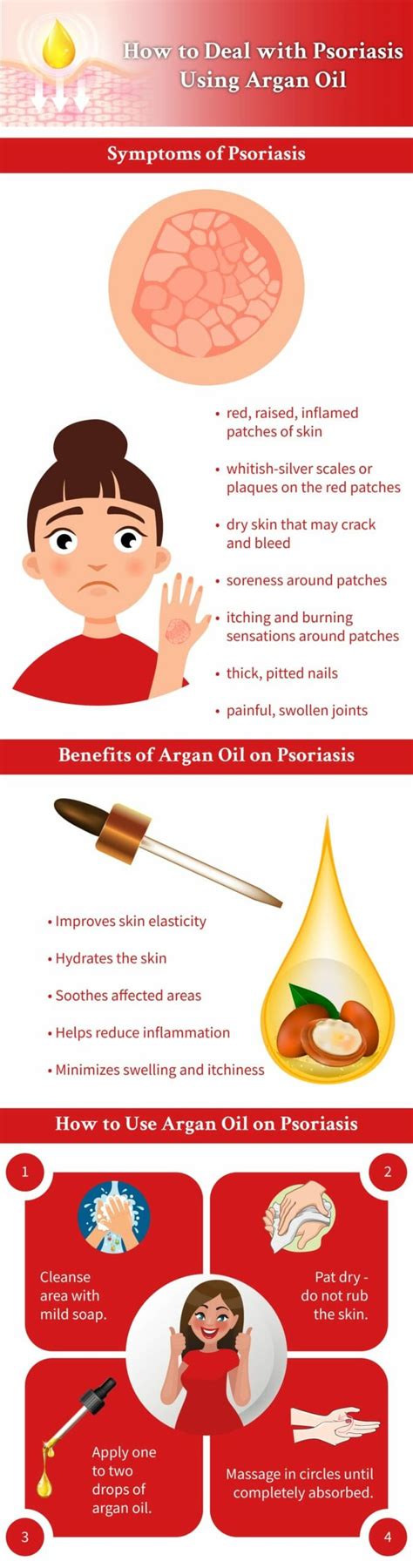 The Best Guide On Using Argan Oil For Psoriasis