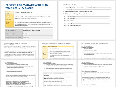 How To Make A Project Risk Management Plan Smartsheet