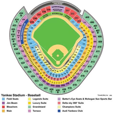 Yankee Stadium Tickets Events And Information Nyc Events 20192020