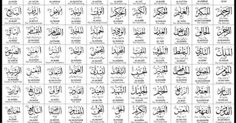 Dari firman allah yang artinya: 99 Asmaul Husna Beserta Artinya Lengkap [Arab Latin dan ...