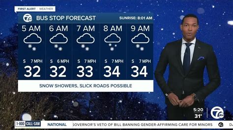Metro Detroit Weather Winter Storm Watch Friday And Saturday Youtube