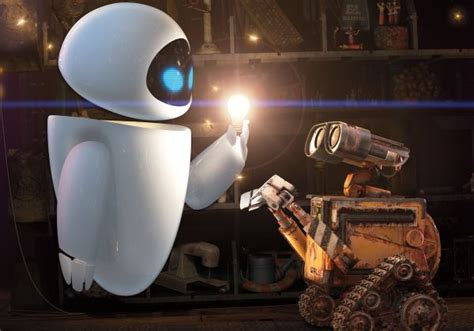 In the distant future, a massive corporation called buy n large became such a dominant force in society that it took over the entire globe. WALL-E (2008) - Andrew Stanton | Review | AllMovie