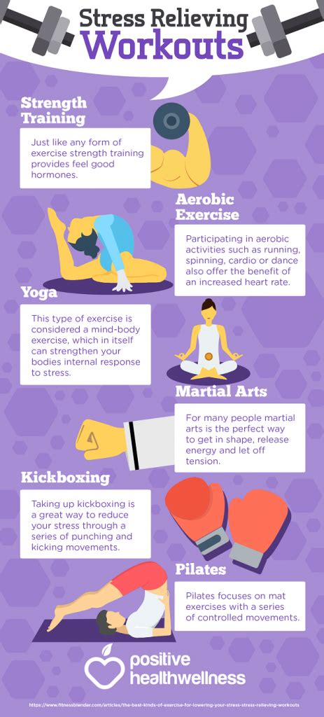 5 Stress Relieving Workouts 50 Infographics To Help You Less Your Stress Levels