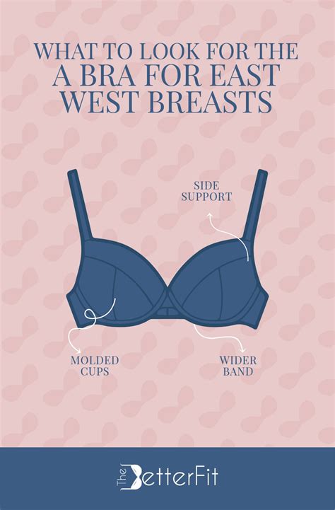 Best Bras For East West Breasts Review Thebetterfit